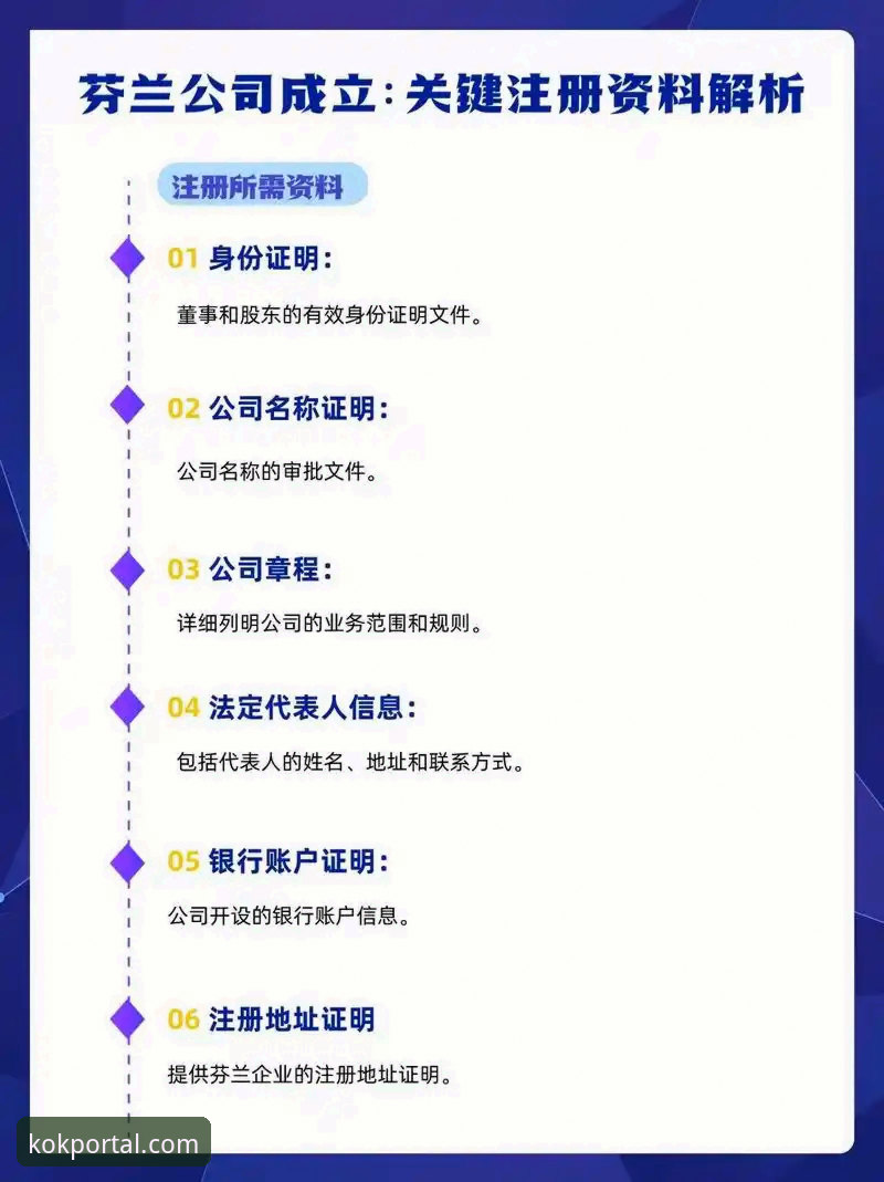 KOK账户安全 资深用户揭秘KOK账户安全实战经验:从注册到日常防护的全流程指南